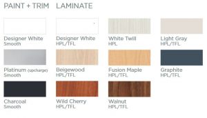 Paint and Laminate Finishes